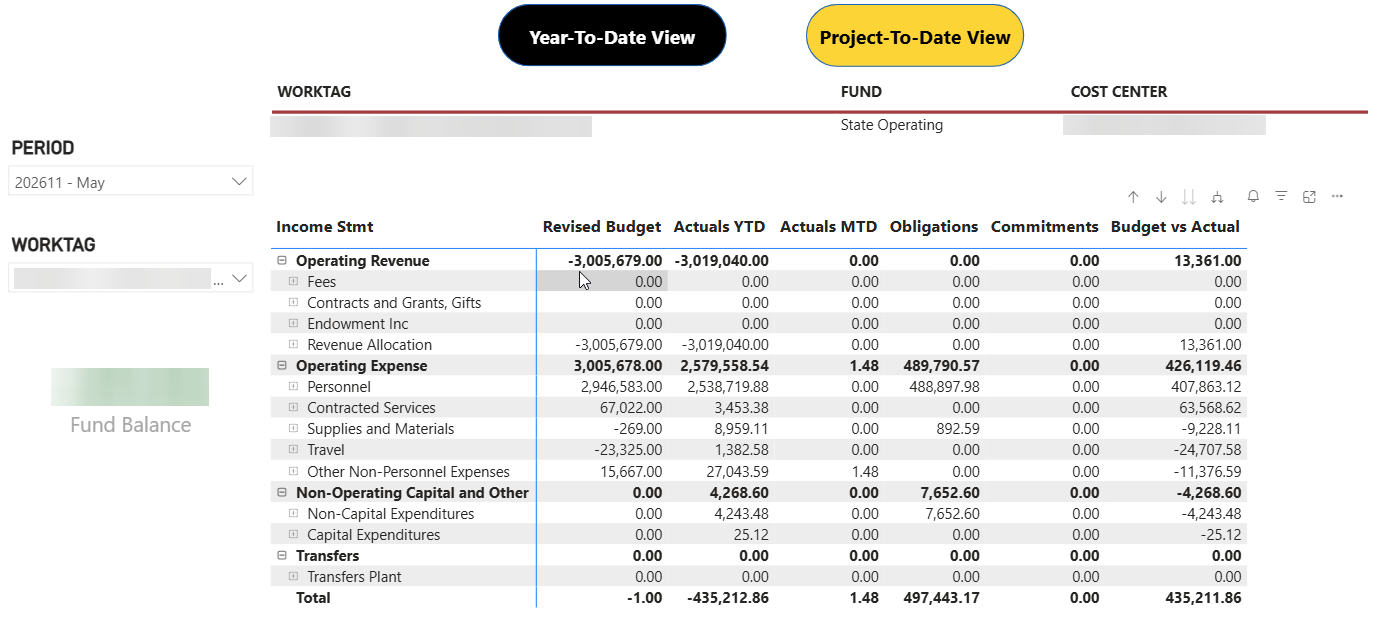 KFS Balance Dashboard Screenshot